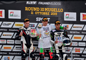 Schermata 2015-10-11 alle 16.35.05